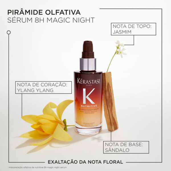 Sérum Kérastase Nutritive 8H Magic Night - Imagem 7